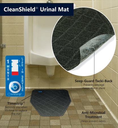 M+A Matting (6 Pack) CleanShield Urinal Mat
